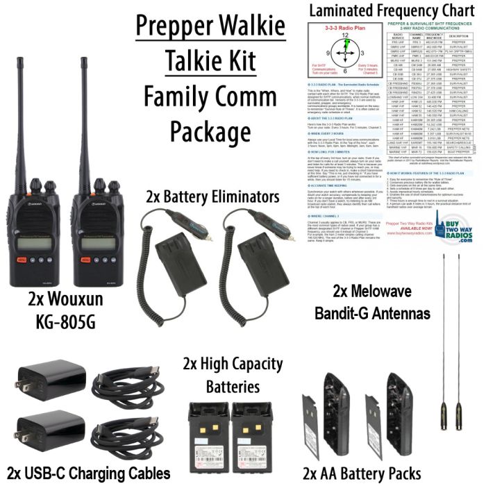 BTWR Prepper Walkie Talkie Kit (2 Radios)