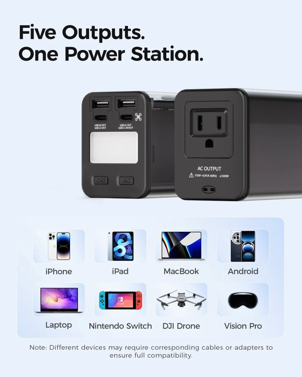 Zoupw K1S Power Bank with AC Outlet 4