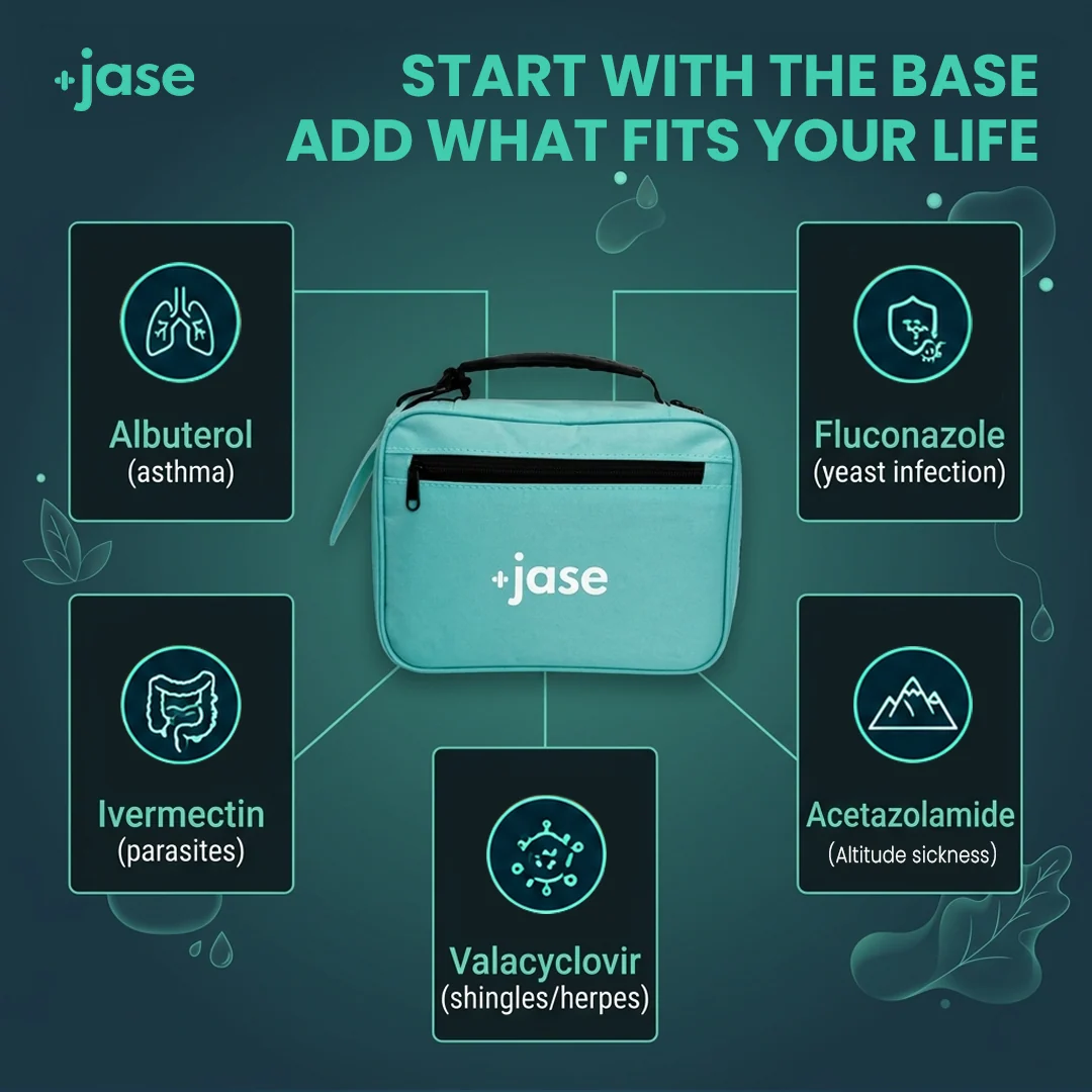 Jase Case Emergency Antibiotics 3