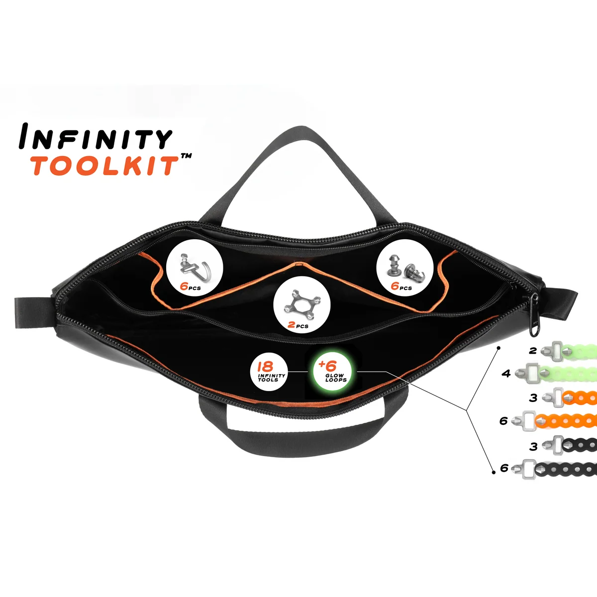 MODL Infinity ToolKit 3