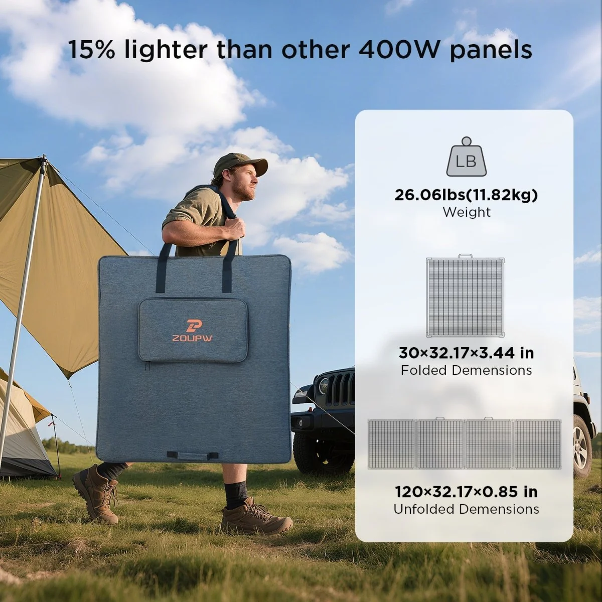 Zoupw 400 W Folding Solar Panel 4