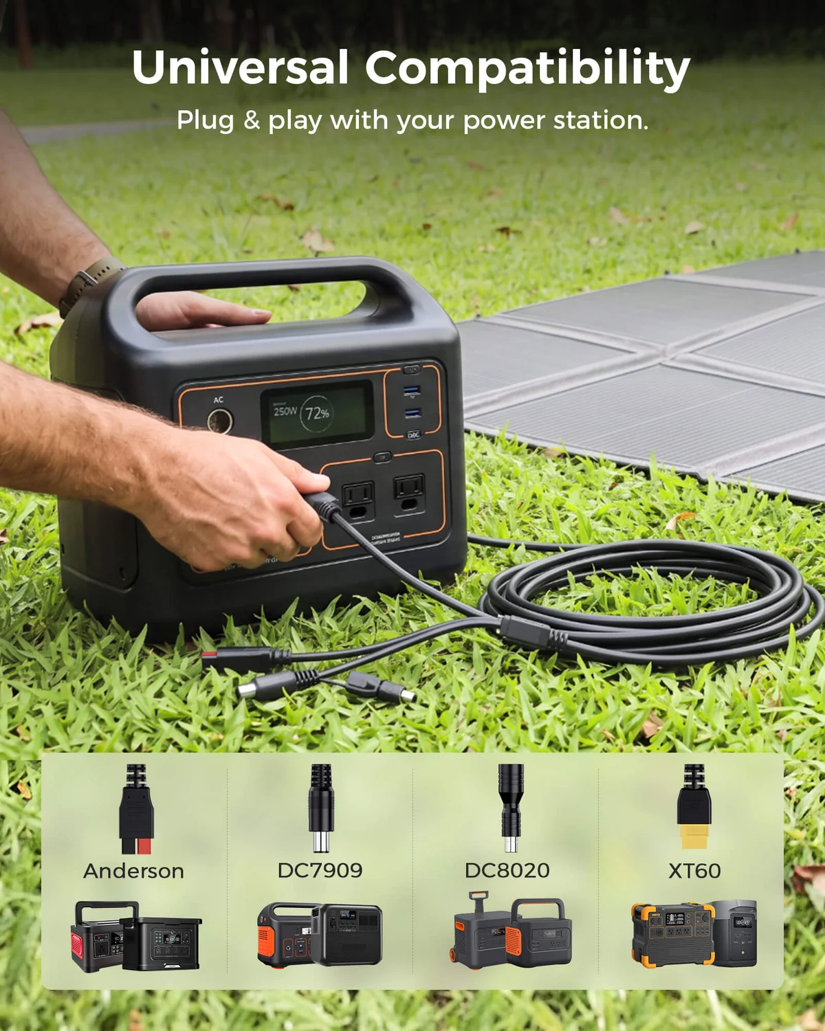 Zoupw 250 W Solar Blanket 4