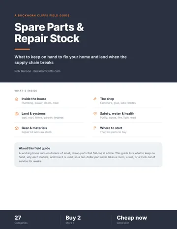 Cover of Spare Parts and Repair Stock Field Guide