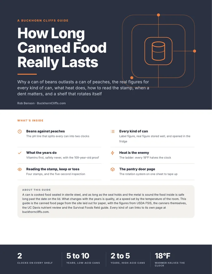How Long Canned Food Really Lasts (PDF), a 8 page printable PDF