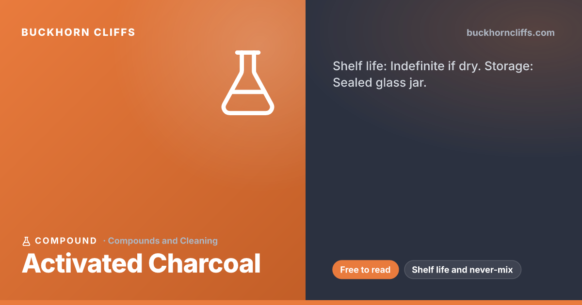 Activated Charcoal: Shelf Life, Uses, and What Never to Mix