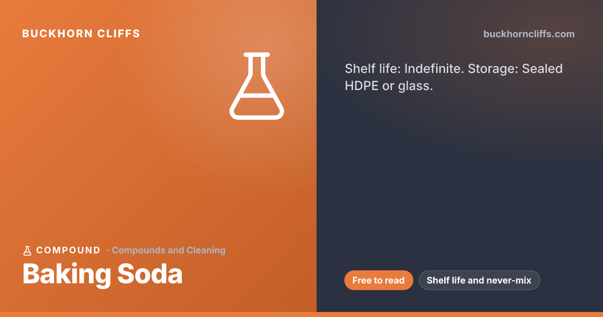 Baking Soda: Shelf Life, Uses, and What Never to Mix