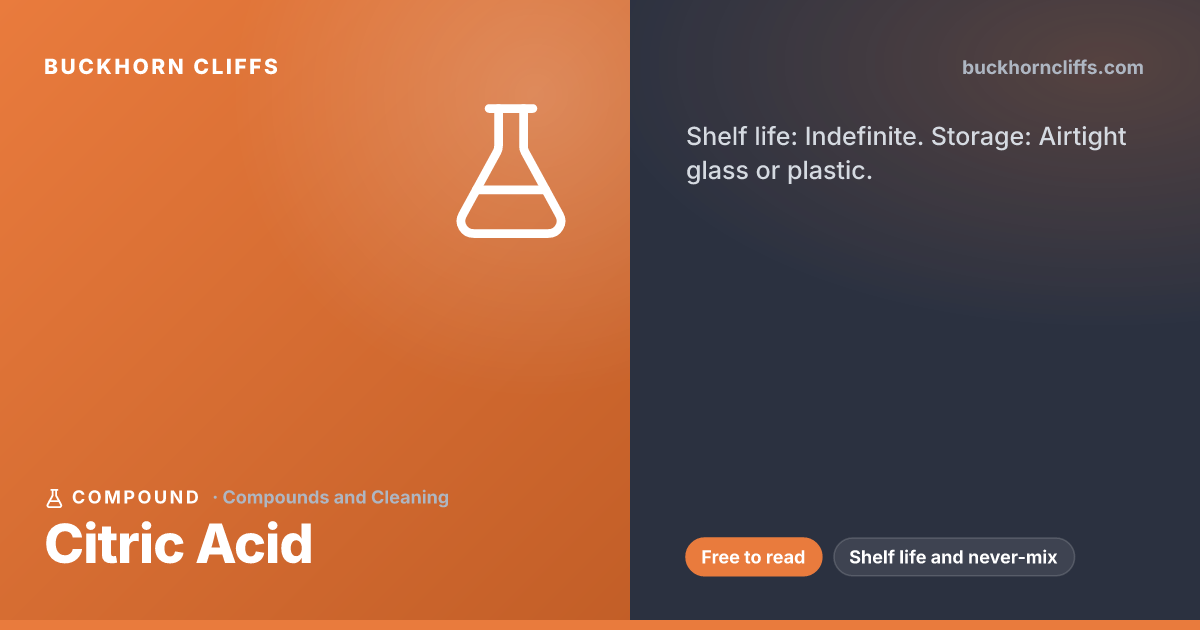 Citric Acid: Shelf Life, Uses, and What Never to Mix