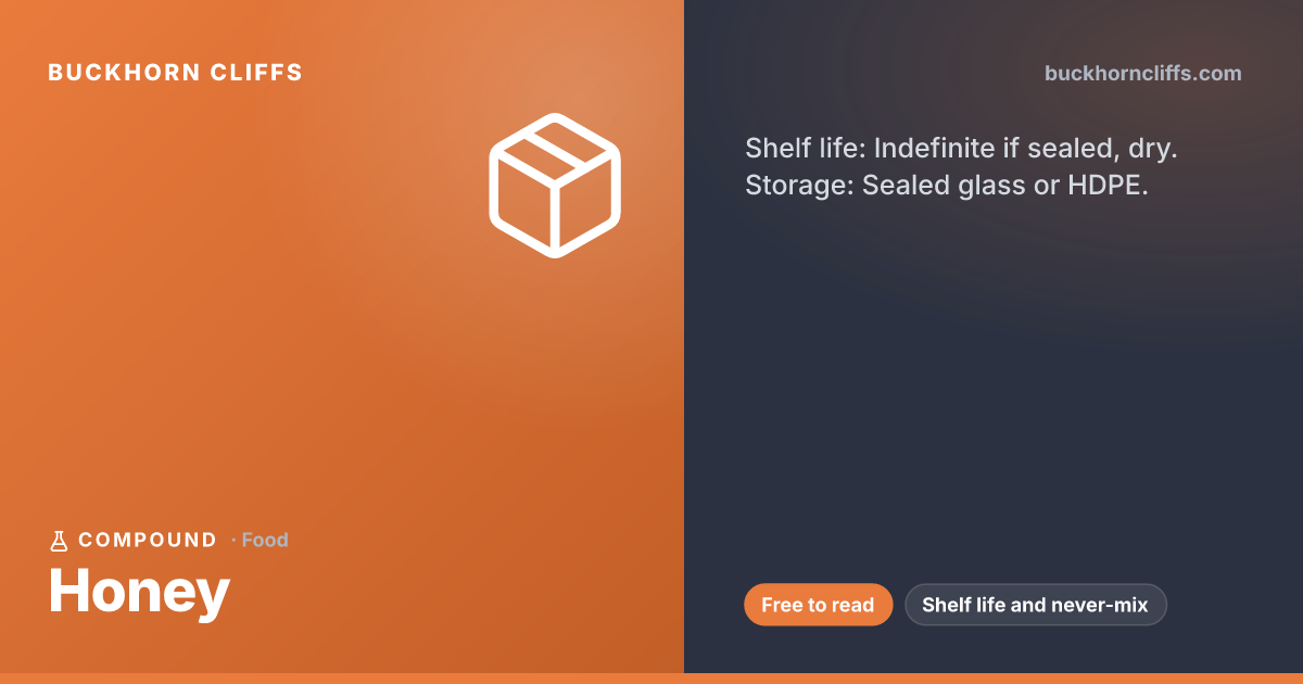 Honey: Shelf Life, Uses, and What Never to Mix