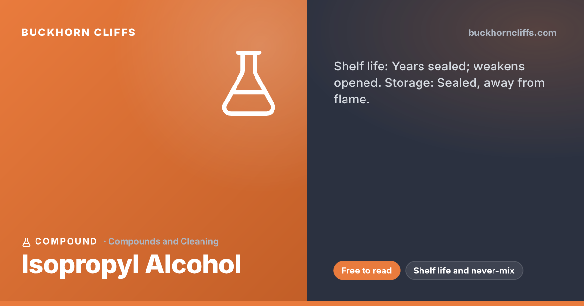 Isopropyl Alcohol: Shelf Life, Uses, and What Never to Mix