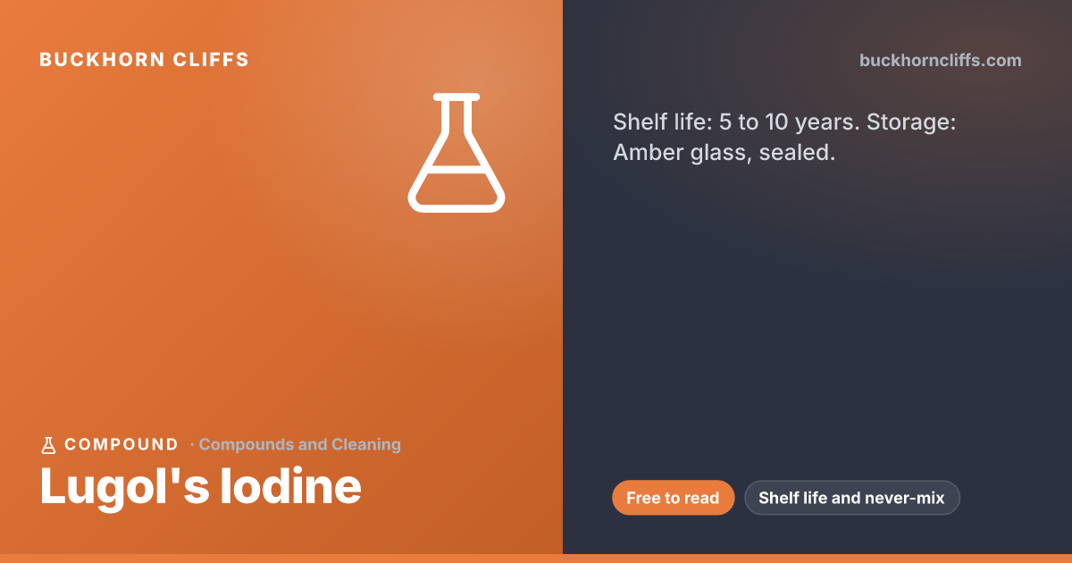 Lugol's Iodine: Shelf Life, Uses, and What Never to Mix