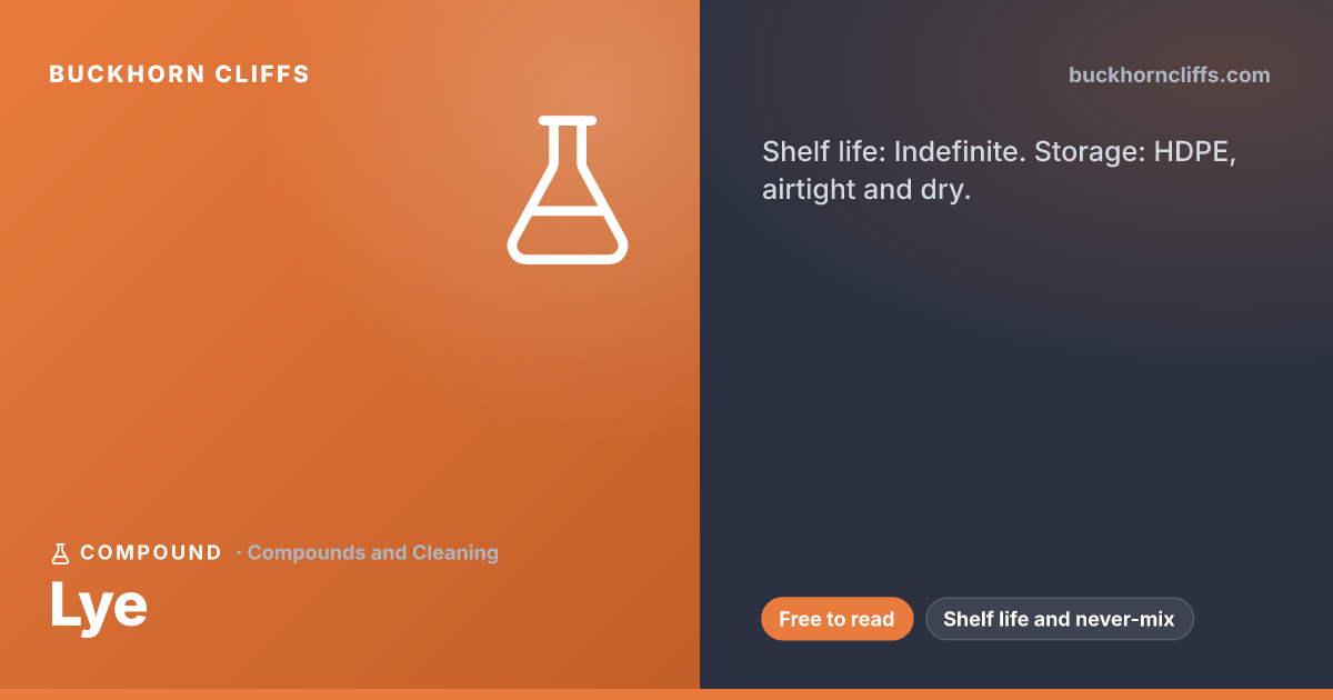 Lye: Shelf Life, Uses, and What Never to Mix