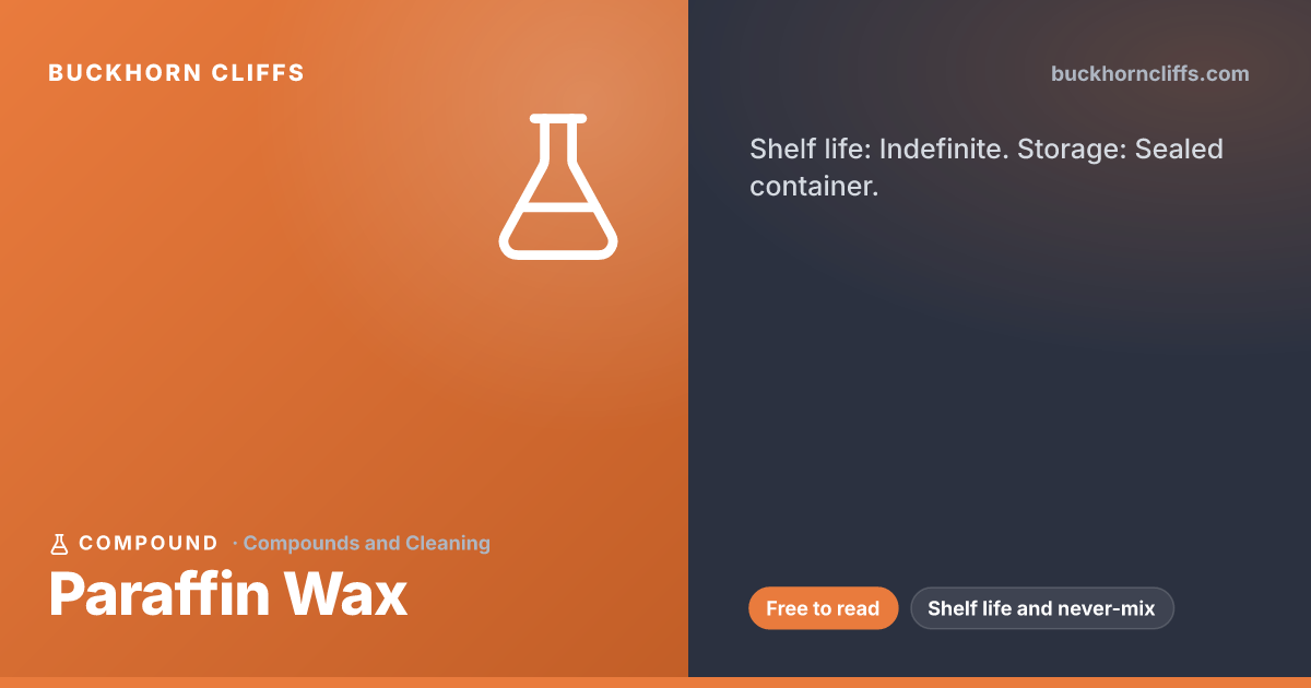 Paraffin Wax: Shelf Life, Uses, and What Never to Mix