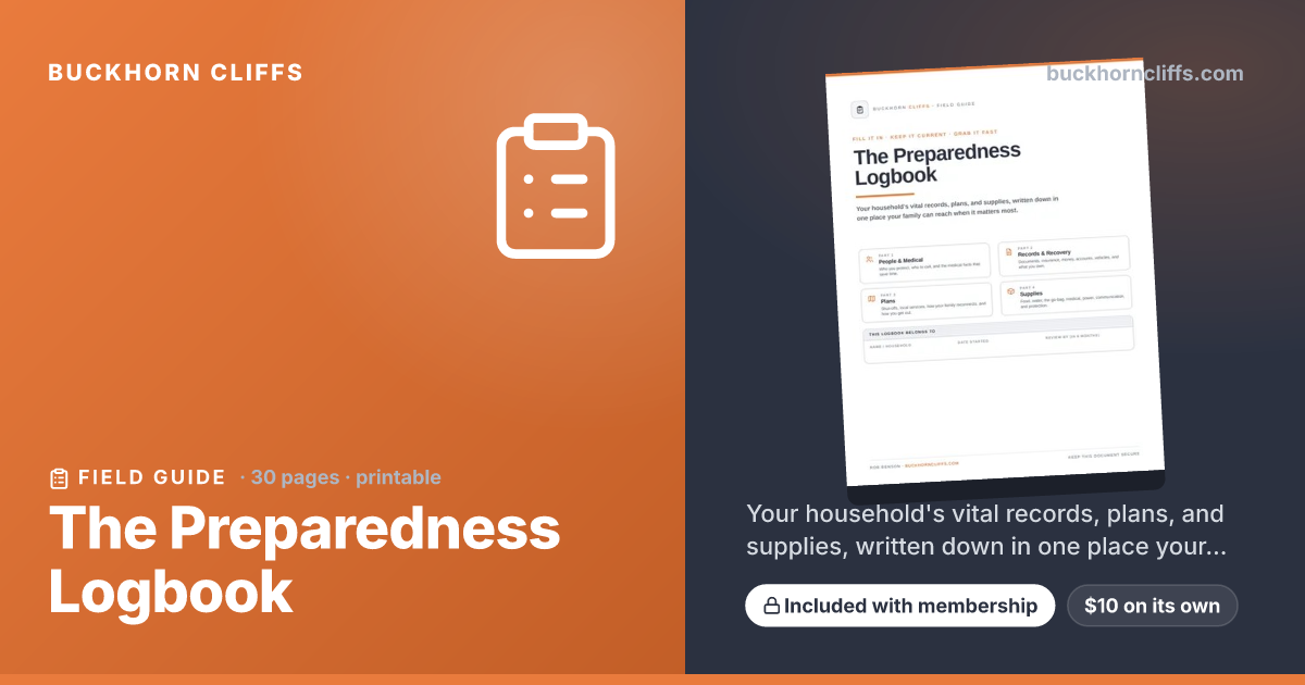 The Preparedness Logbook: 30-page printable PDF
