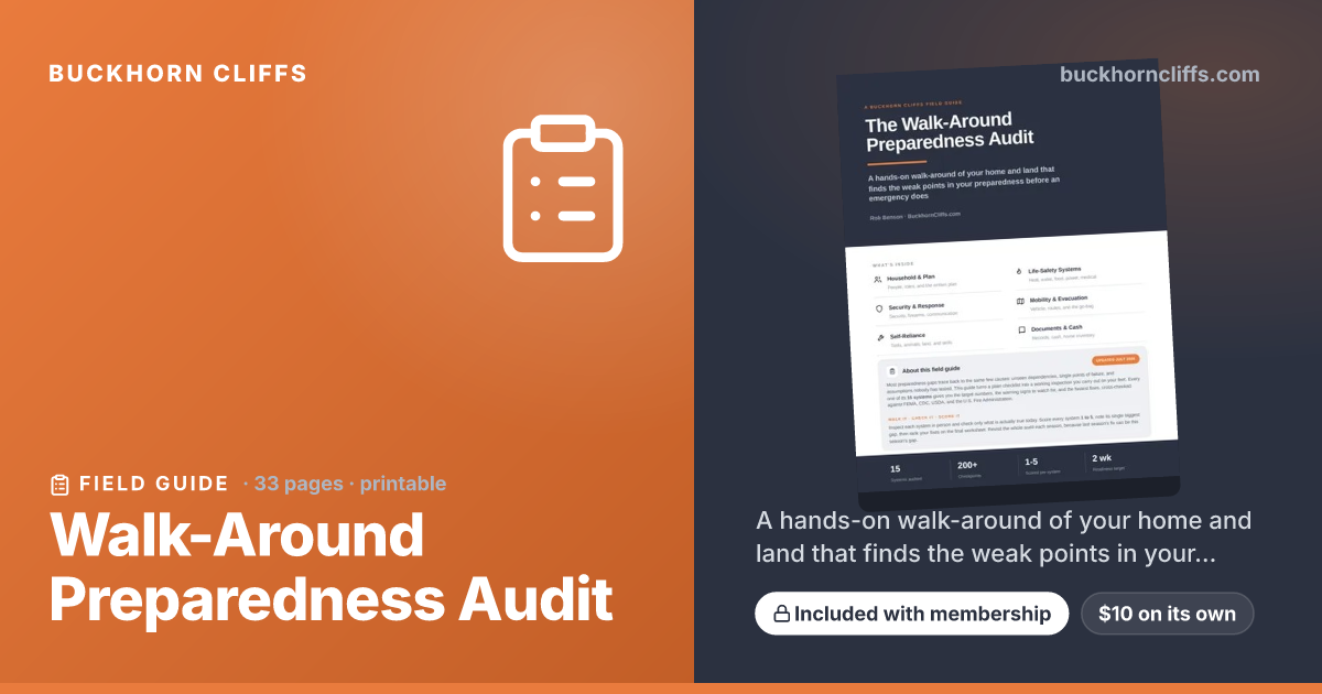 Walk-Around Preparedness Audit: 33-page printable PDF