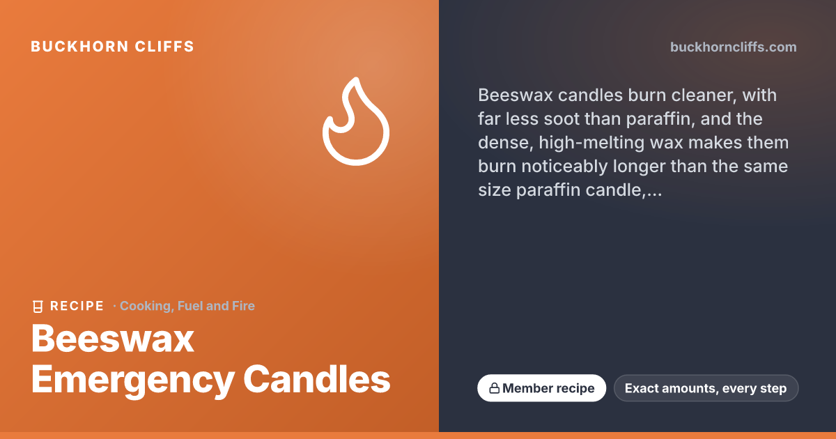 Beeswax Emergency Candles | Buckhorn Cliffs