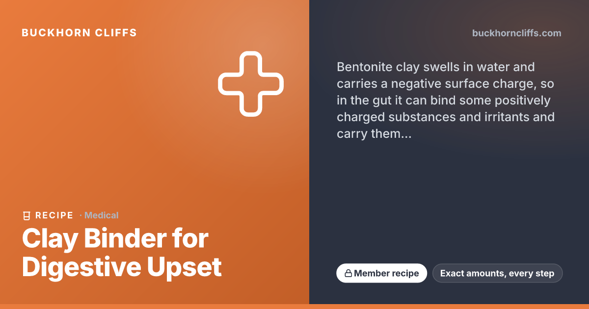 Clay Binder for Digestive Upset | Buckhorn Cliffs
