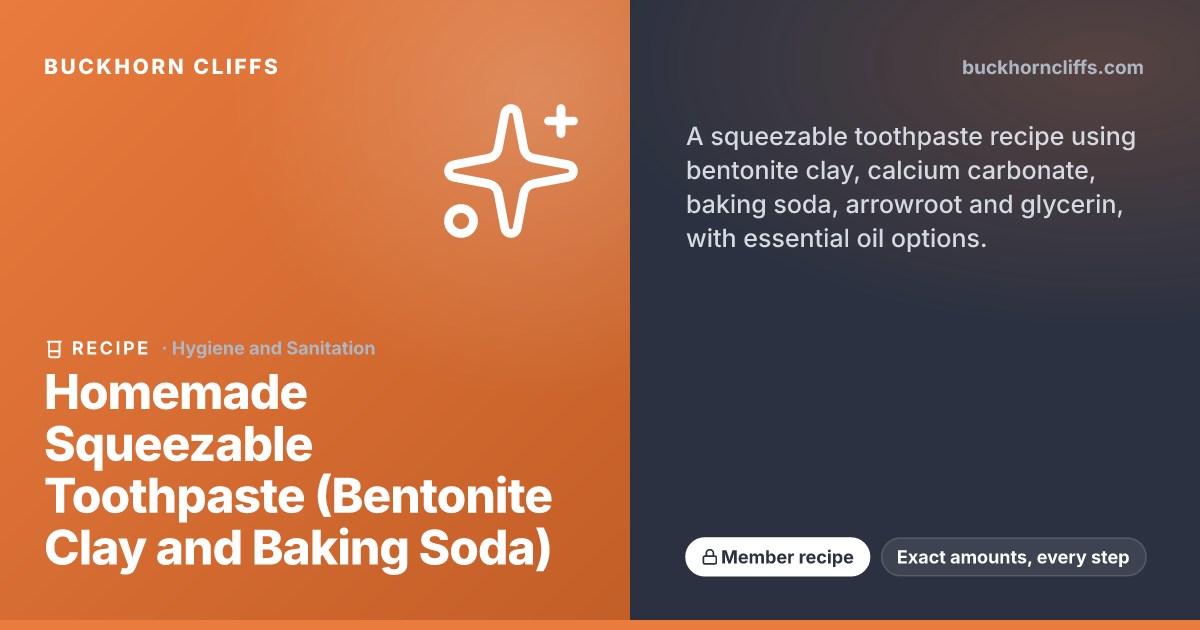 Homemade Squeezable Toothpaste: Clay and Baking Soda