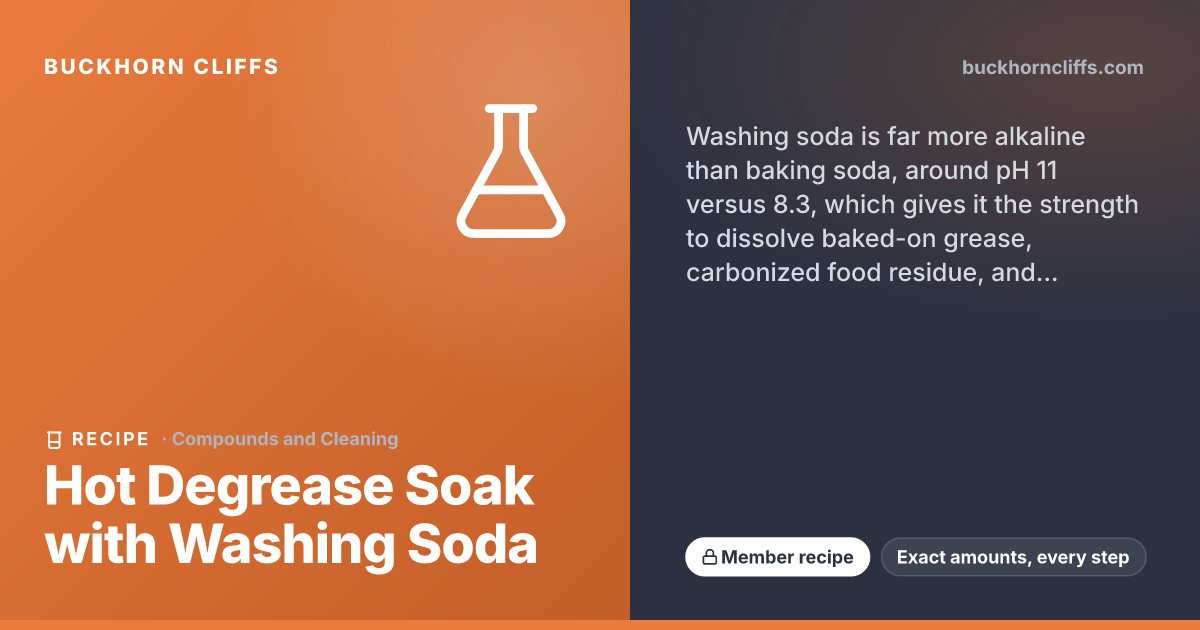 Hot Degrease Soak with Washing Soda | Buckhorn Cliffs