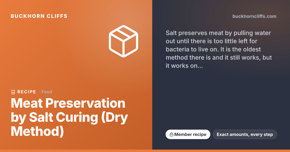 Meat Preservation by Salt Curing (Dry Method)