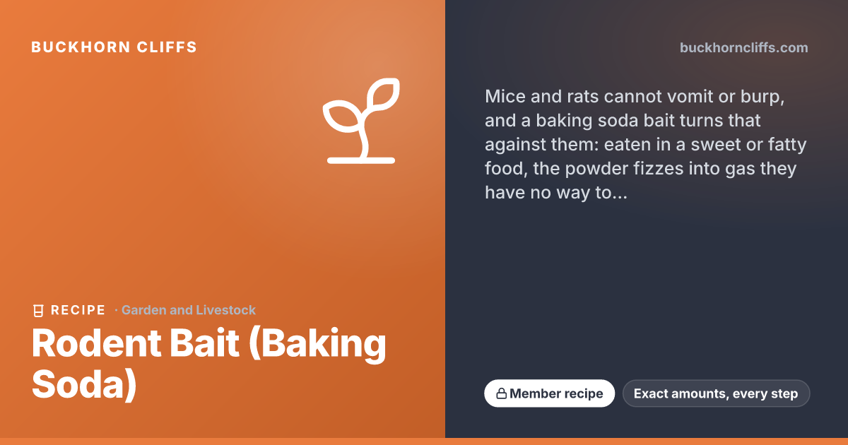Rodent Bait (Baking Soda) | Buckhorn Cliffs