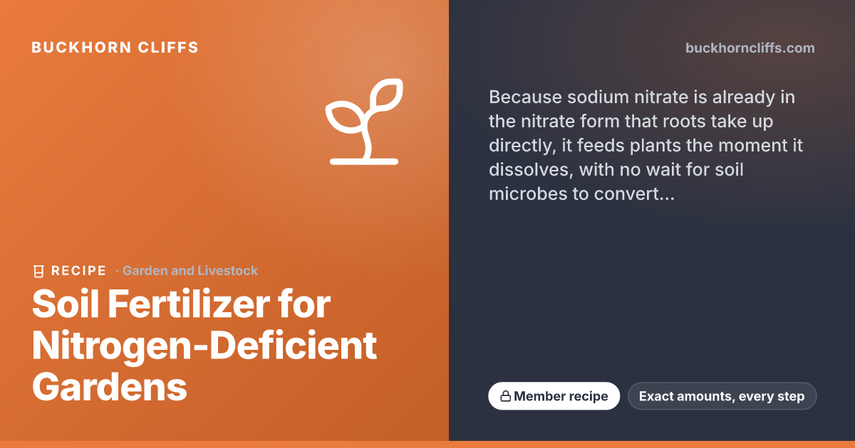 Soil Fertilizer for Nitrogen-Deficient Gardens