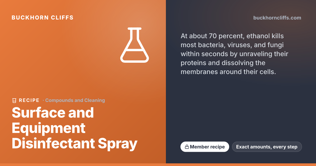 Surface and Equipment Disinfectant Spray | Buckhorn Cliffs