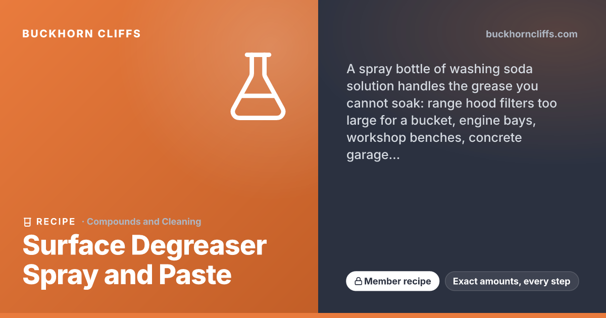 Surface Degreaser Spray and Paste | Buckhorn Cliffs