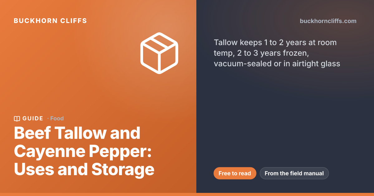 Beef Tallow and Cayenne Pepper: Uses and Storage
