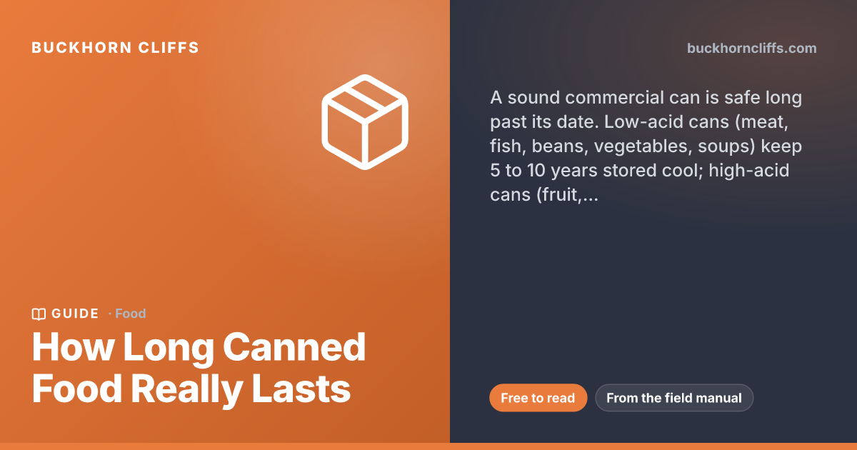 How Long Canned Food Really Lasts | Buckhorn Cliffs