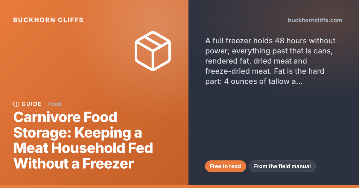 Carnivore Food Storage: Keeping a Meat Household Fed Without a Freezer