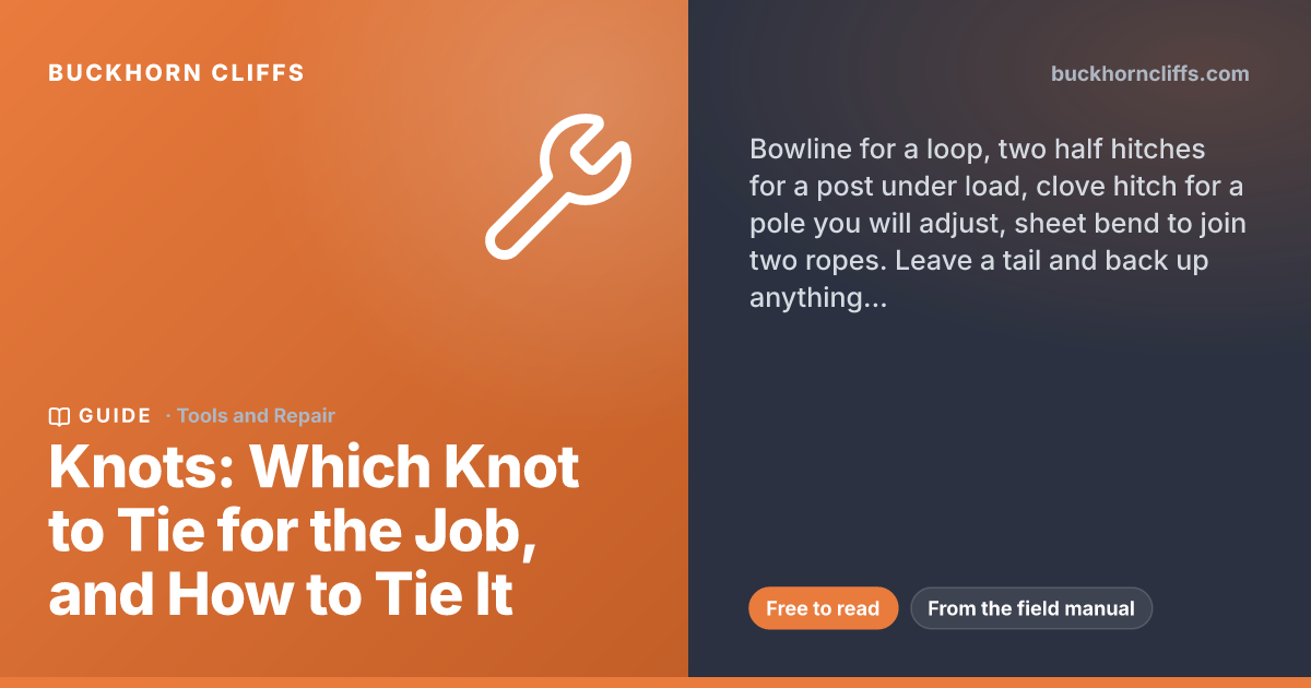 Essential Knots: Which Knot for the Job, with Step-by-Step Drawings