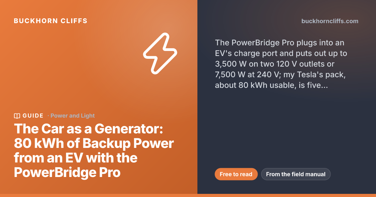 Tesla as a Generator: The PowerBridge Pro and 80 kWh of Backup Power
