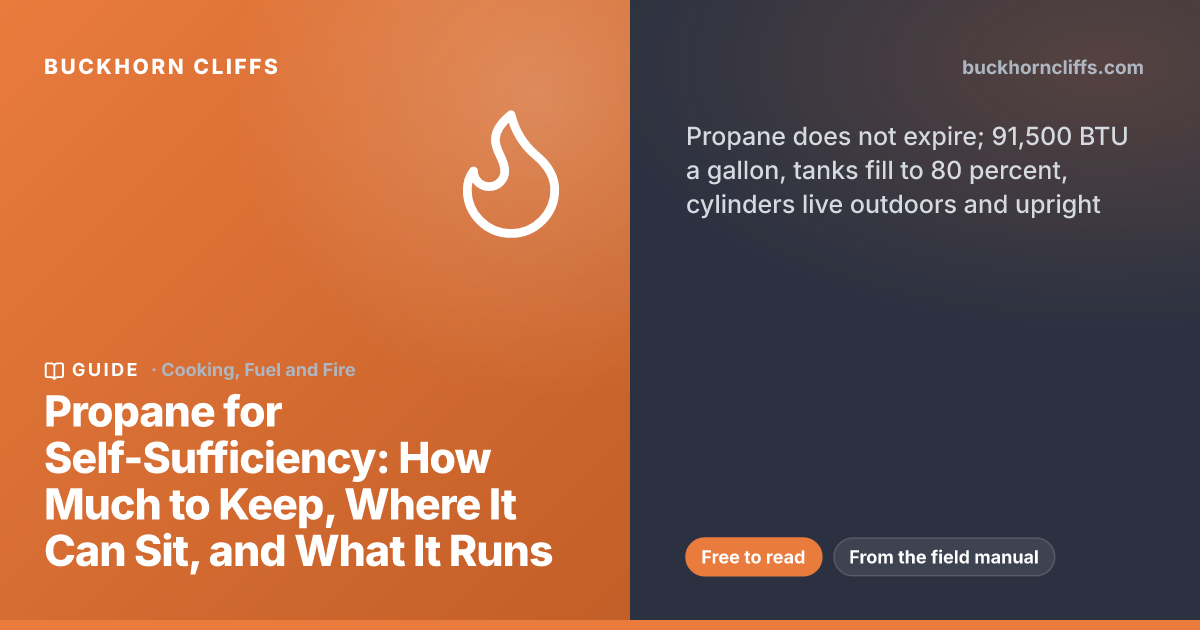 Propane for Self-Sufficiency: How Much to Keep, Where It Can Sit, and What It Runs