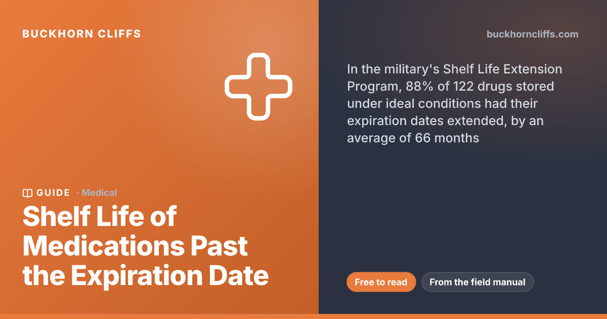 Shelf Life of Medications Past the Expiration Date