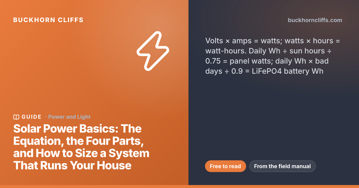 Solar Power Basics: The Equation, the Four Parts, and How to Size a System That Runs Your House