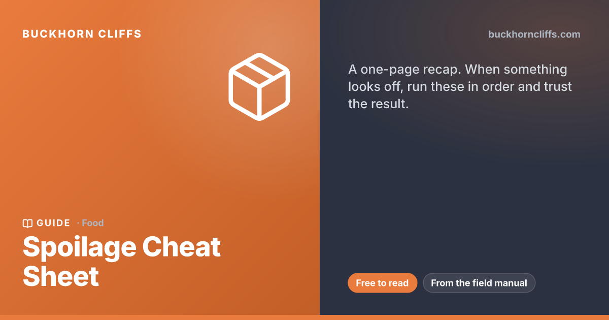 Spoilage Cheat Sheet | Buckhorn Cliffs