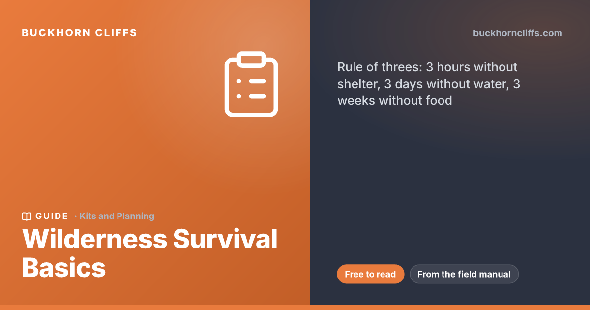 Wilderness Survival Basics | Buckhorn Cliffs