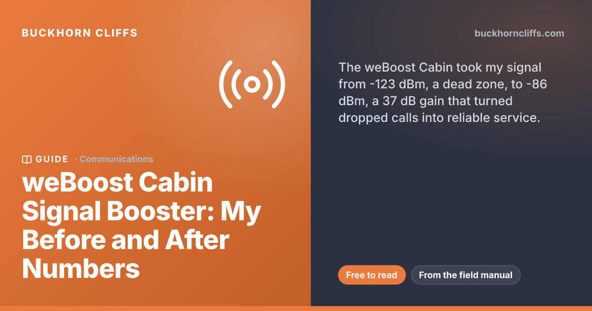 weBoost Cabin Signal Booster: My Before and After Numbers