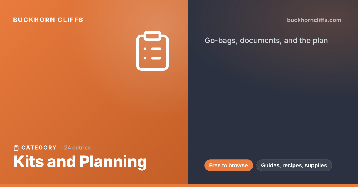 Kits and Planning: preparedness reference | Buckhorn Cliffs