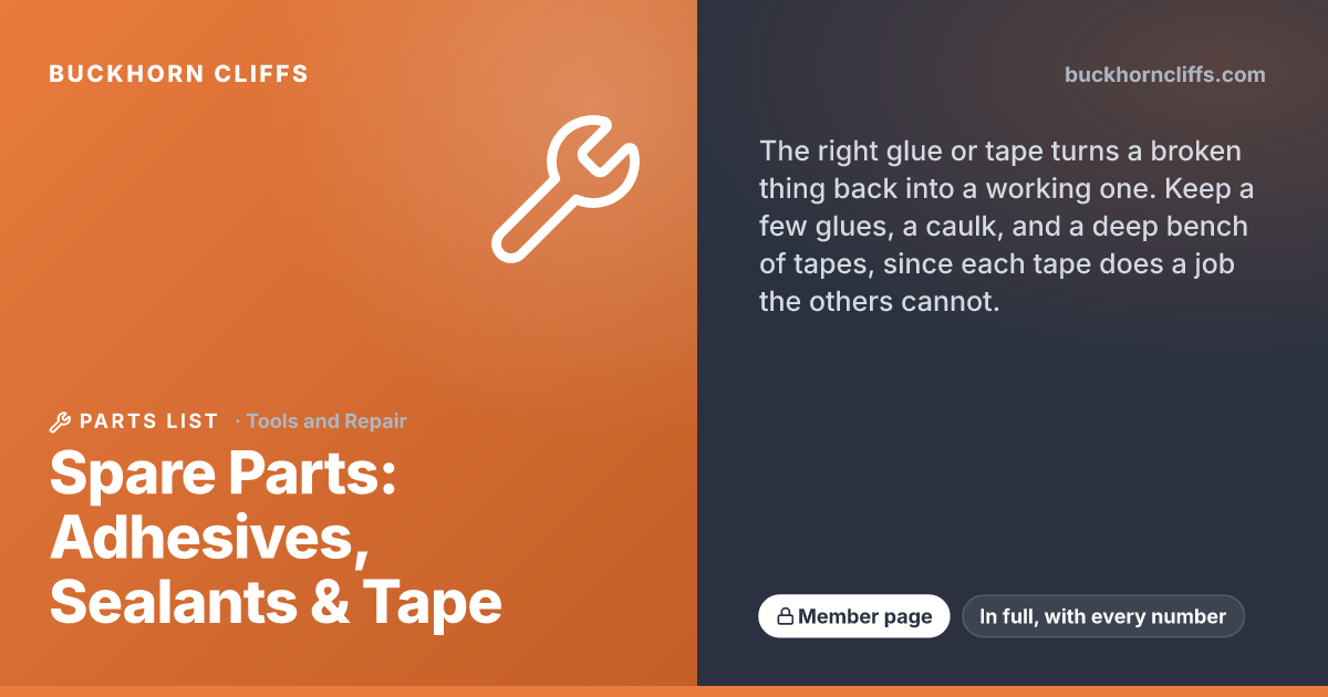 Spare Parts: Adhesives, Sealants & Tape | Buckhorn Cliffs