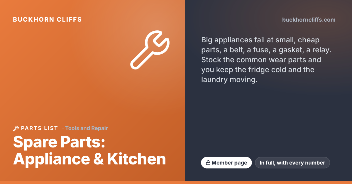 Spare Parts: Appliance & Kitchen | Buckhorn Cliffs