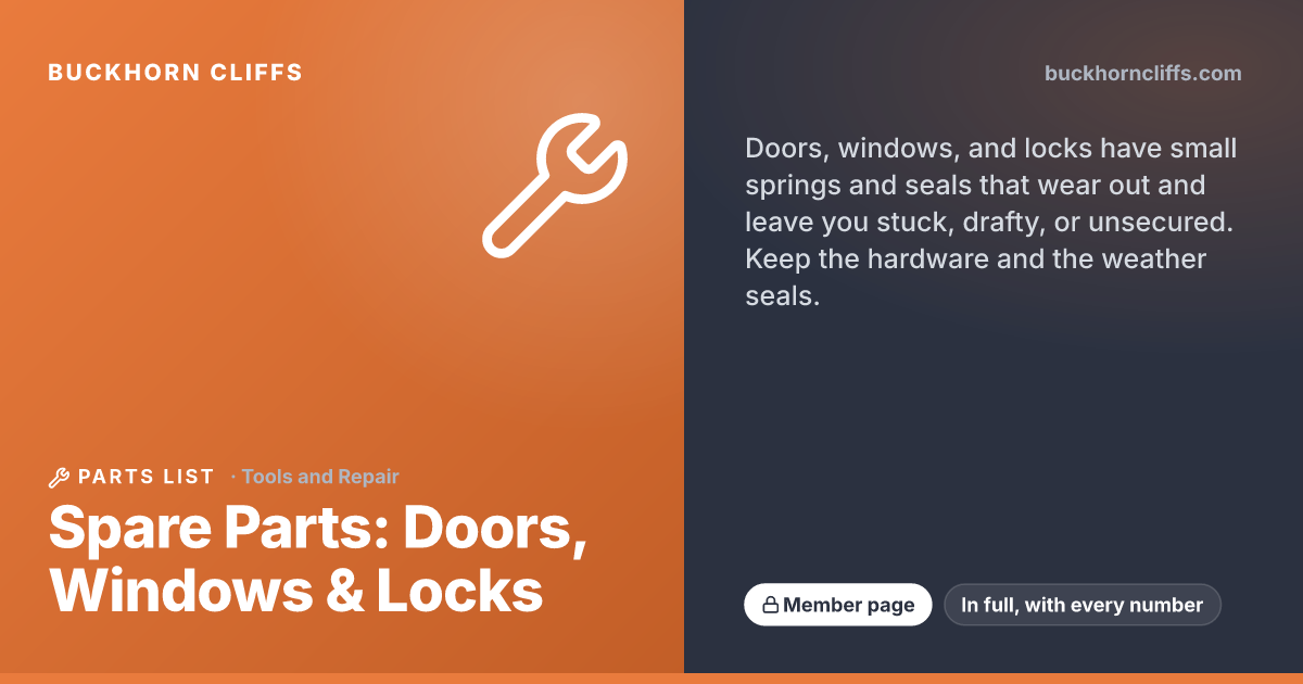 Spare Parts: Doors, Windows & Locks | Buckhorn Cliffs