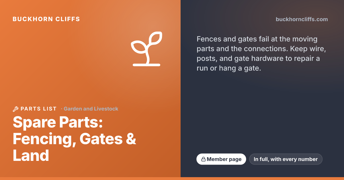 Spare Parts: Fencing, Gates & Land | Buckhorn Cliffs