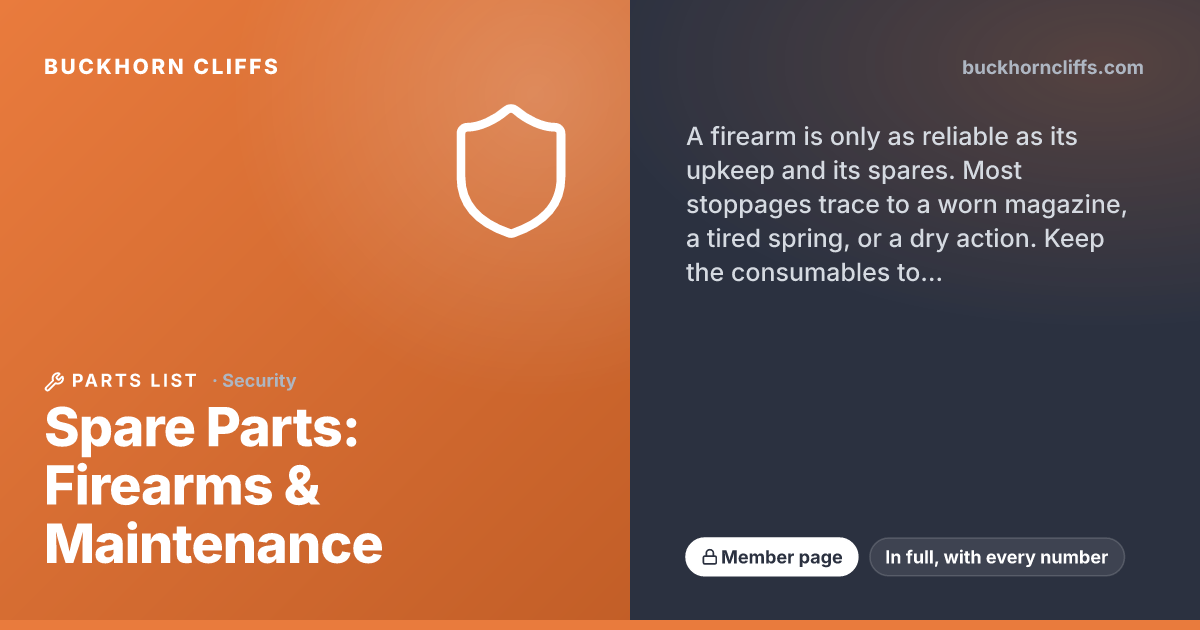 Spare Parts: Firearms & Maintenance | Buckhorn Cliffs