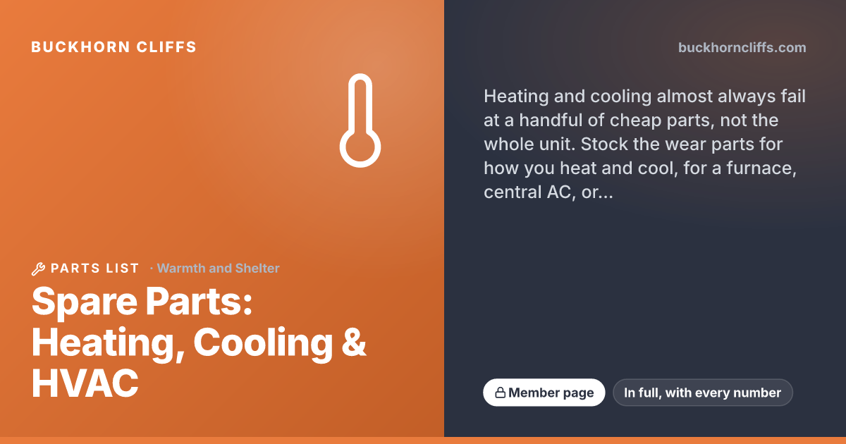 Spare Parts: Heating, Cooling & HVAC | Buckhorn Cliffs