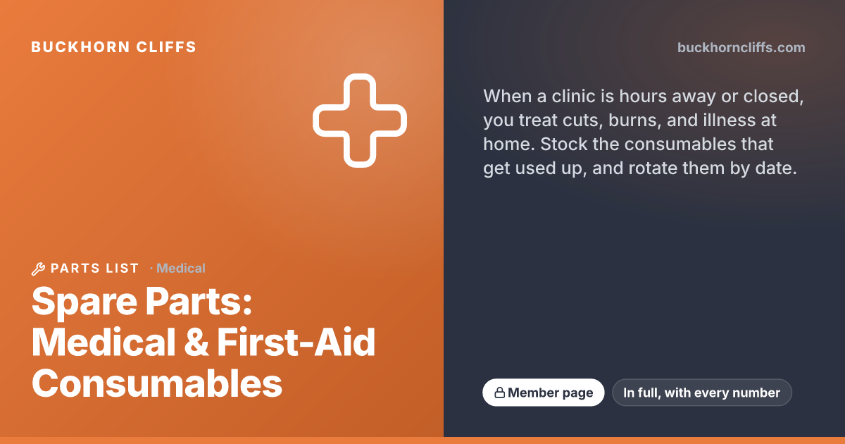 Spare Parts: Medical & First-Aid Consumables