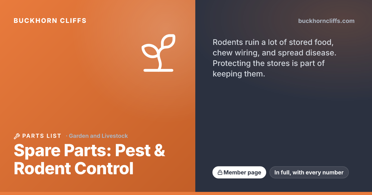 Spare Parts: Pest & Rodent Control | Buckhorn Cliffs