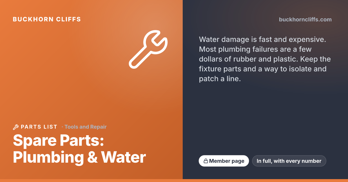 Spare Parts: Plumbing & Water | Buckhorn Cliffs