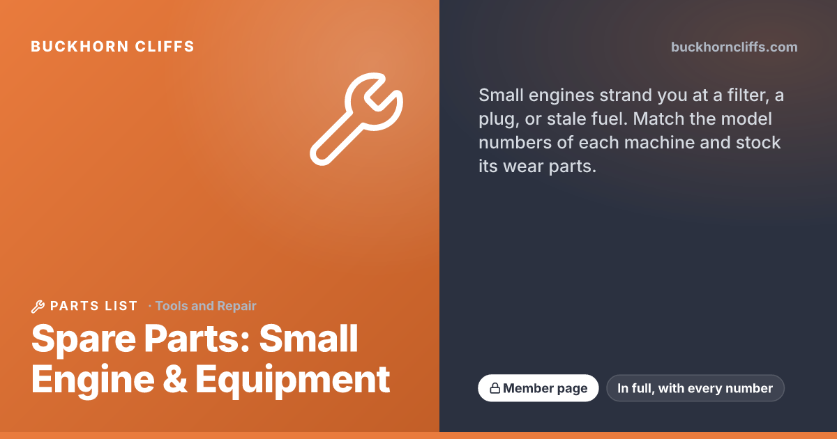 Spare Parts: Small Engine & Equipment | Buckhorn Cliffs