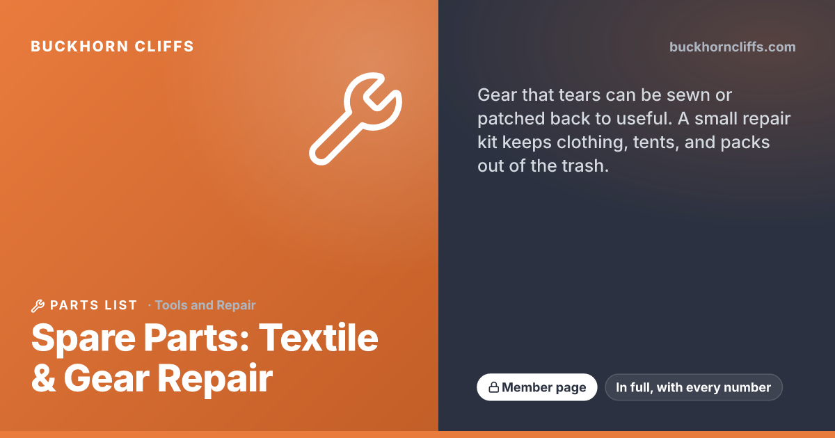 Spare Parts: Textile & Gear Repair | Buckhorn Cliffs
